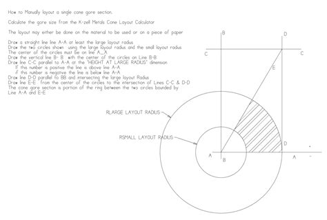 sheet metal cone rolling|cone layout calculator.